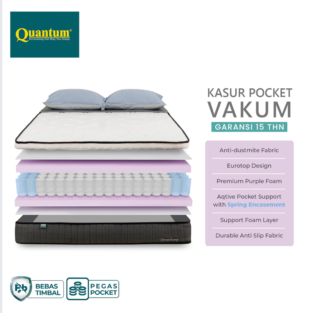 Ukuran Kasur: Tips Memilih yang Paling Nyaman untuk Tidur Berkualitas